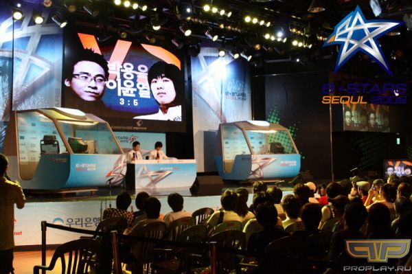 ������������� ����������